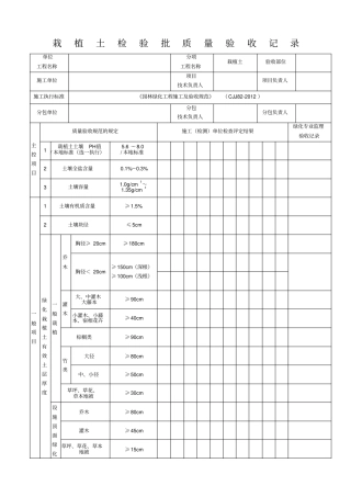 园林绿化工程施工及验收规范表格全