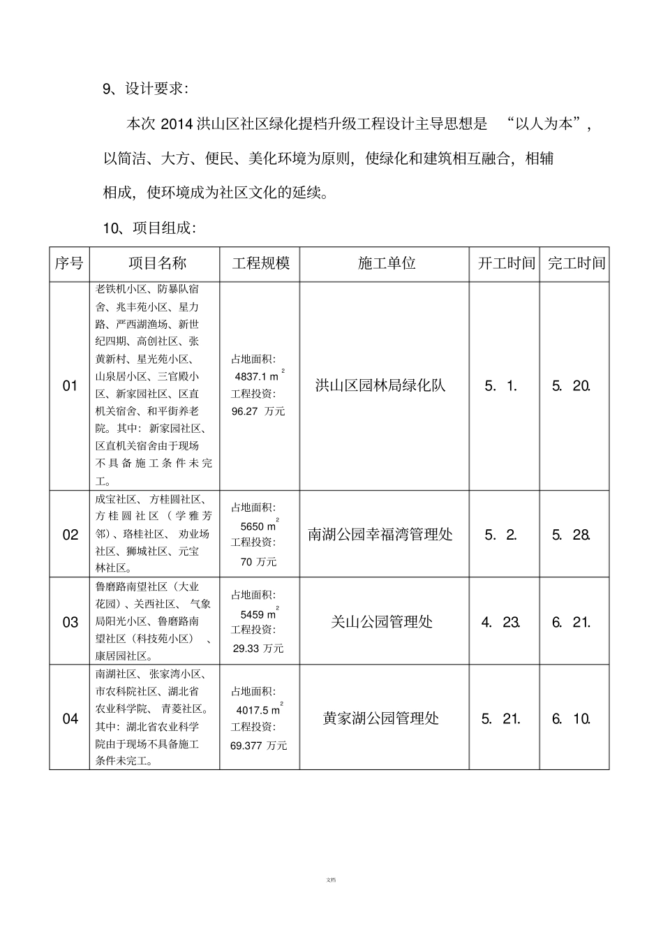 园林绿化工程施工质量监理评价报告_第2页