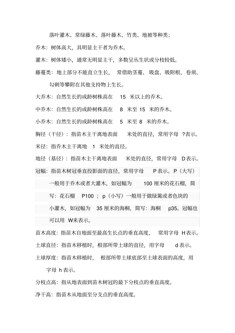 园林绿化工程苗木验收规范_第2页