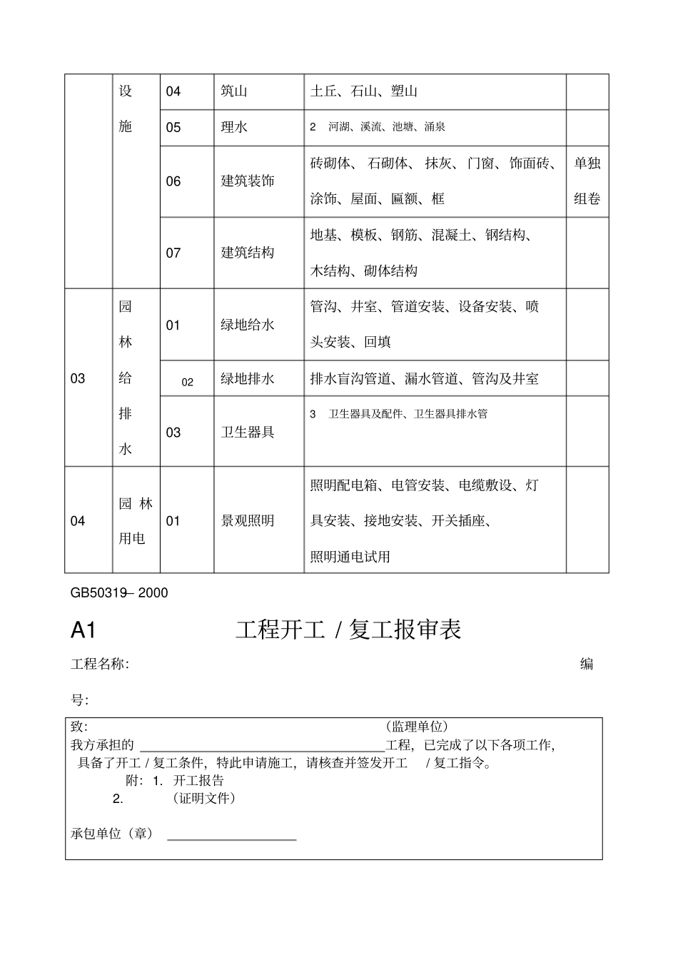 园林绿化工程表格_第2页