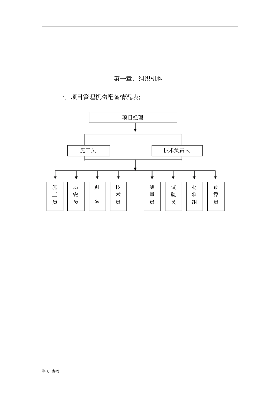 园林绿化工程计划书_第2页
