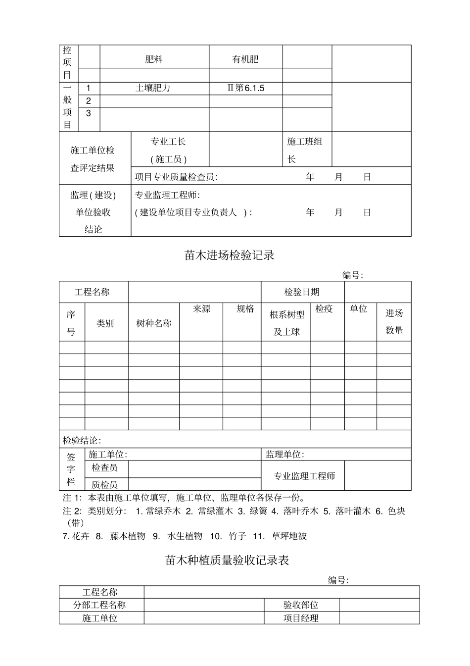 园林绿化工程验收最全表格_第3页
