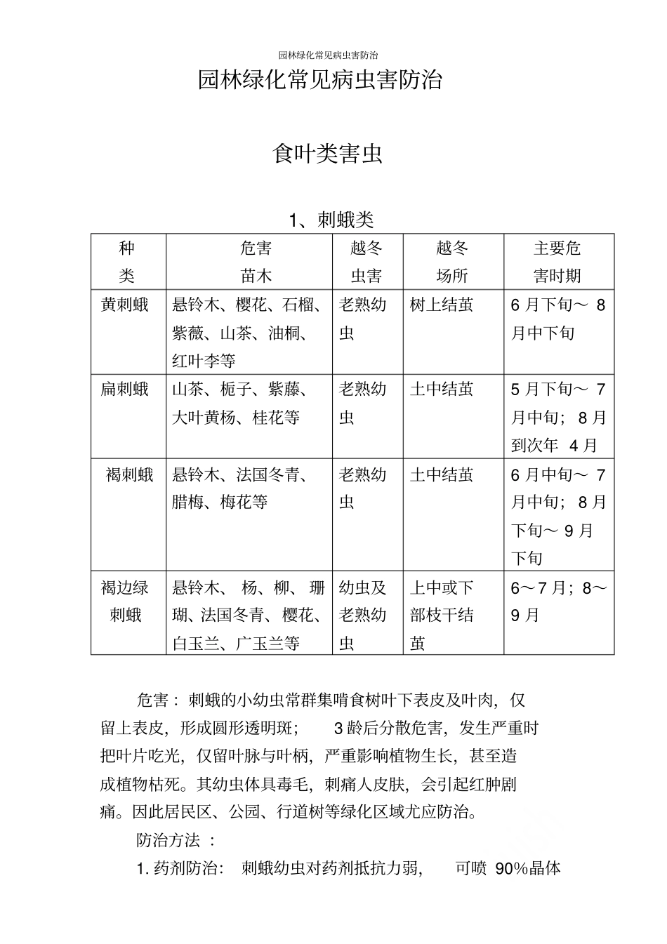 园林绿化常见病虫害防治_第1页