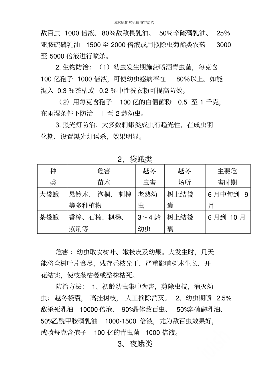 园林绿化常见病虫害防治_第2页