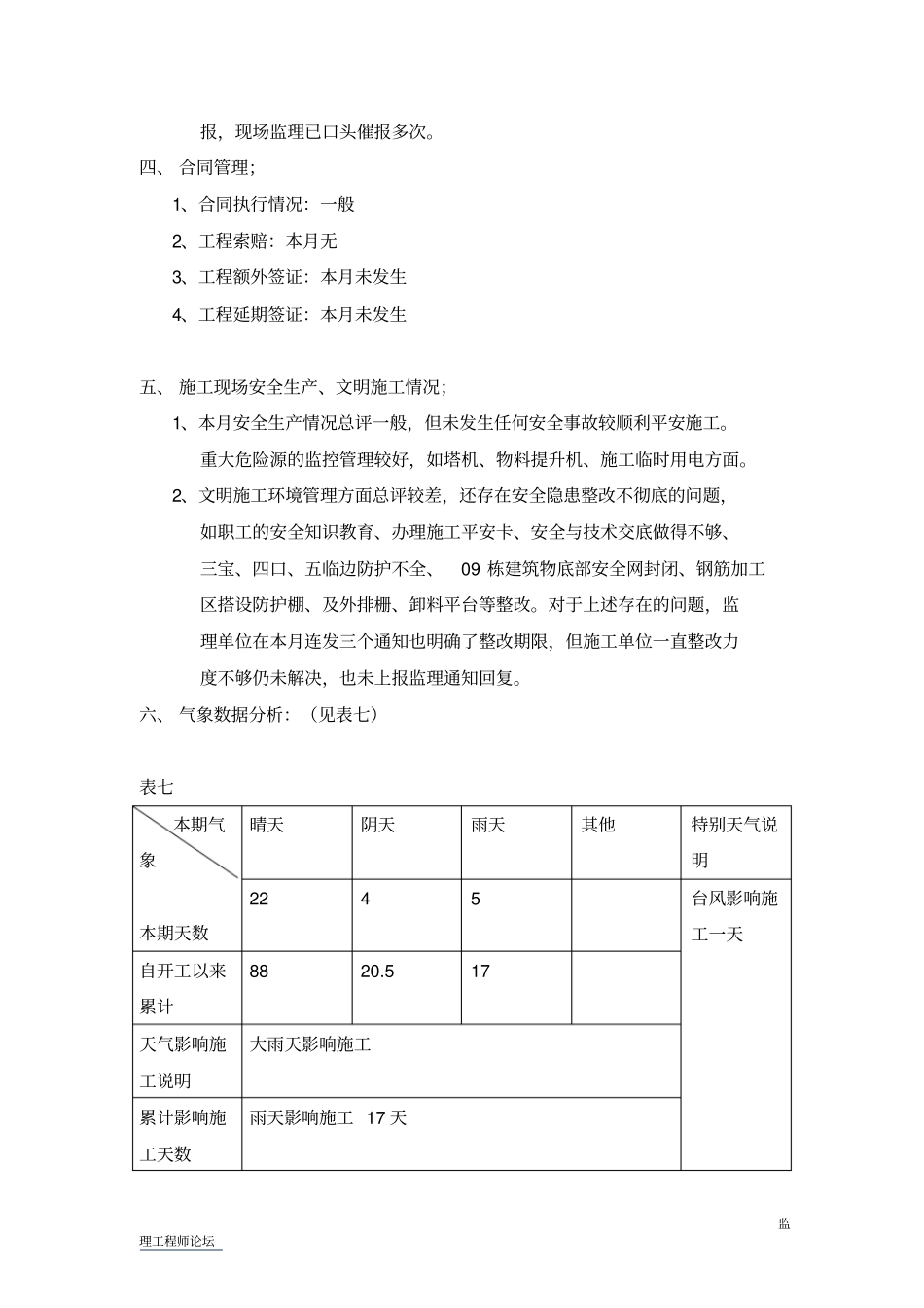 园林绿化监理月报_第3页