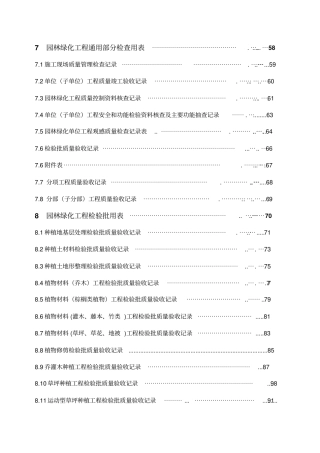 园林绿化表格范本