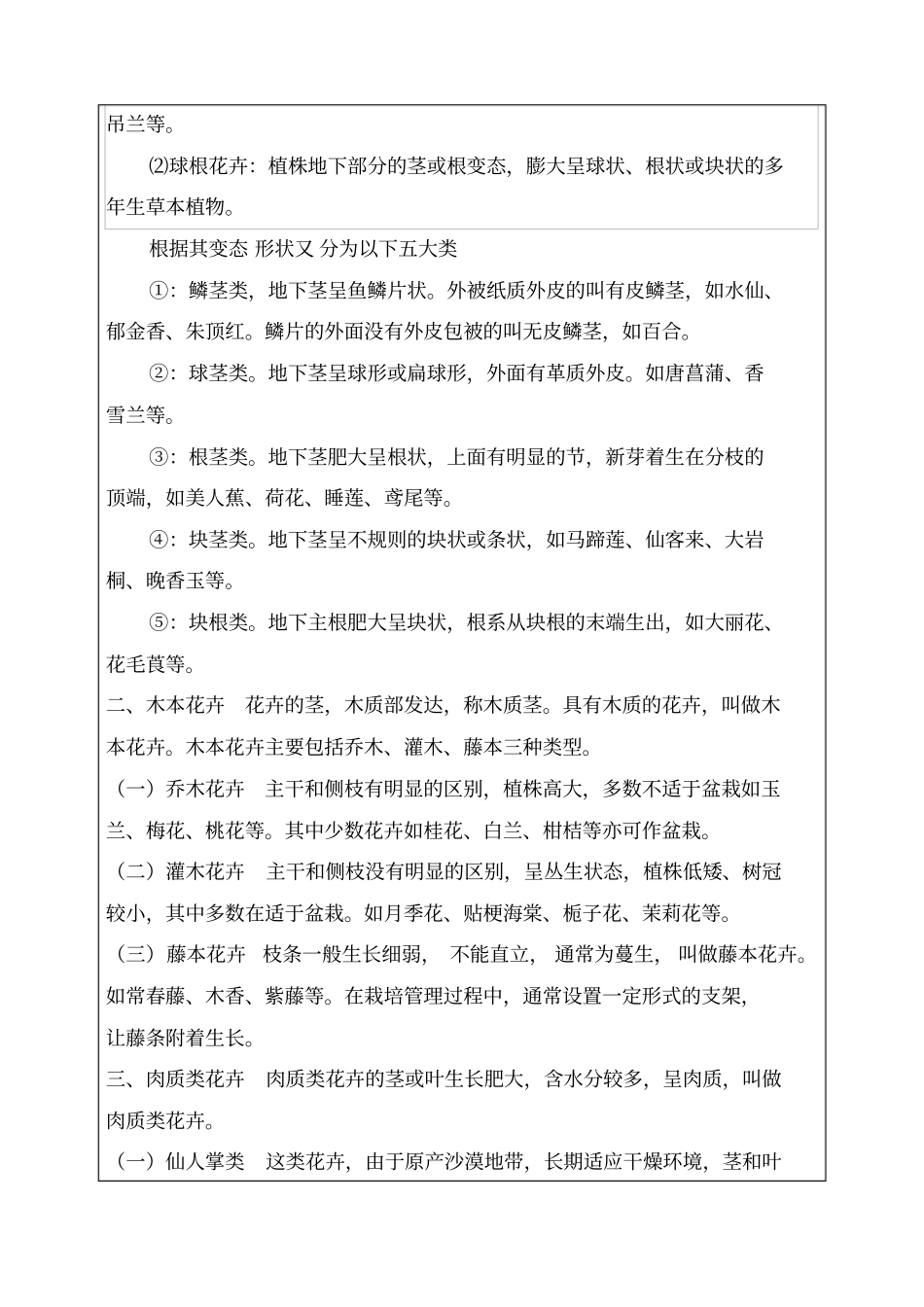 园林花卉配植课程复习资料资料_第2页