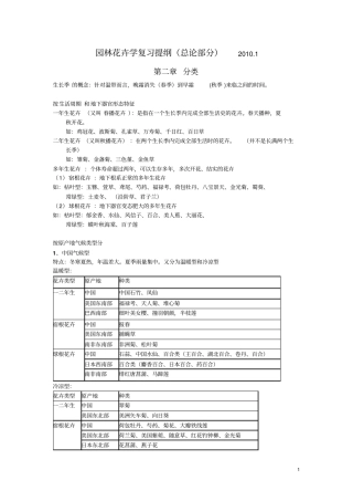园林花卉学复习提纲总论汇总