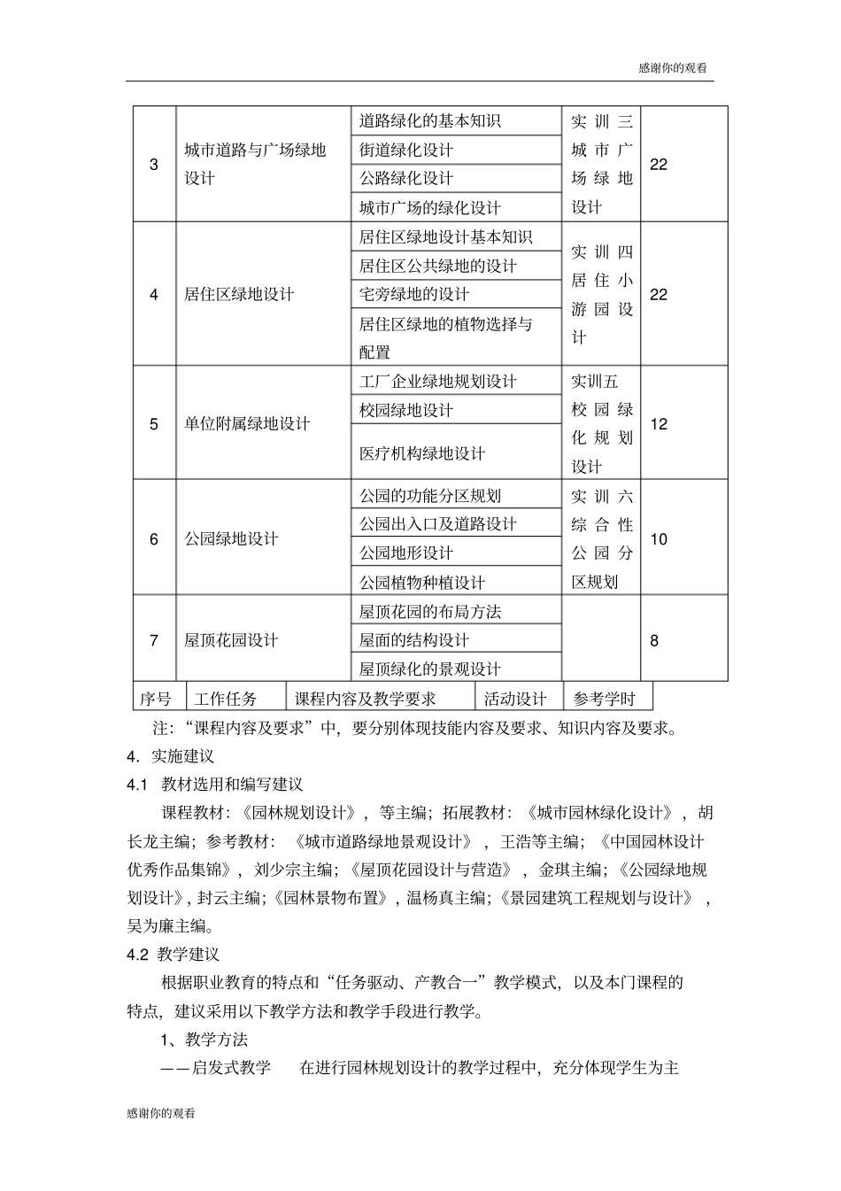 园林规划设计课程标准_第3页