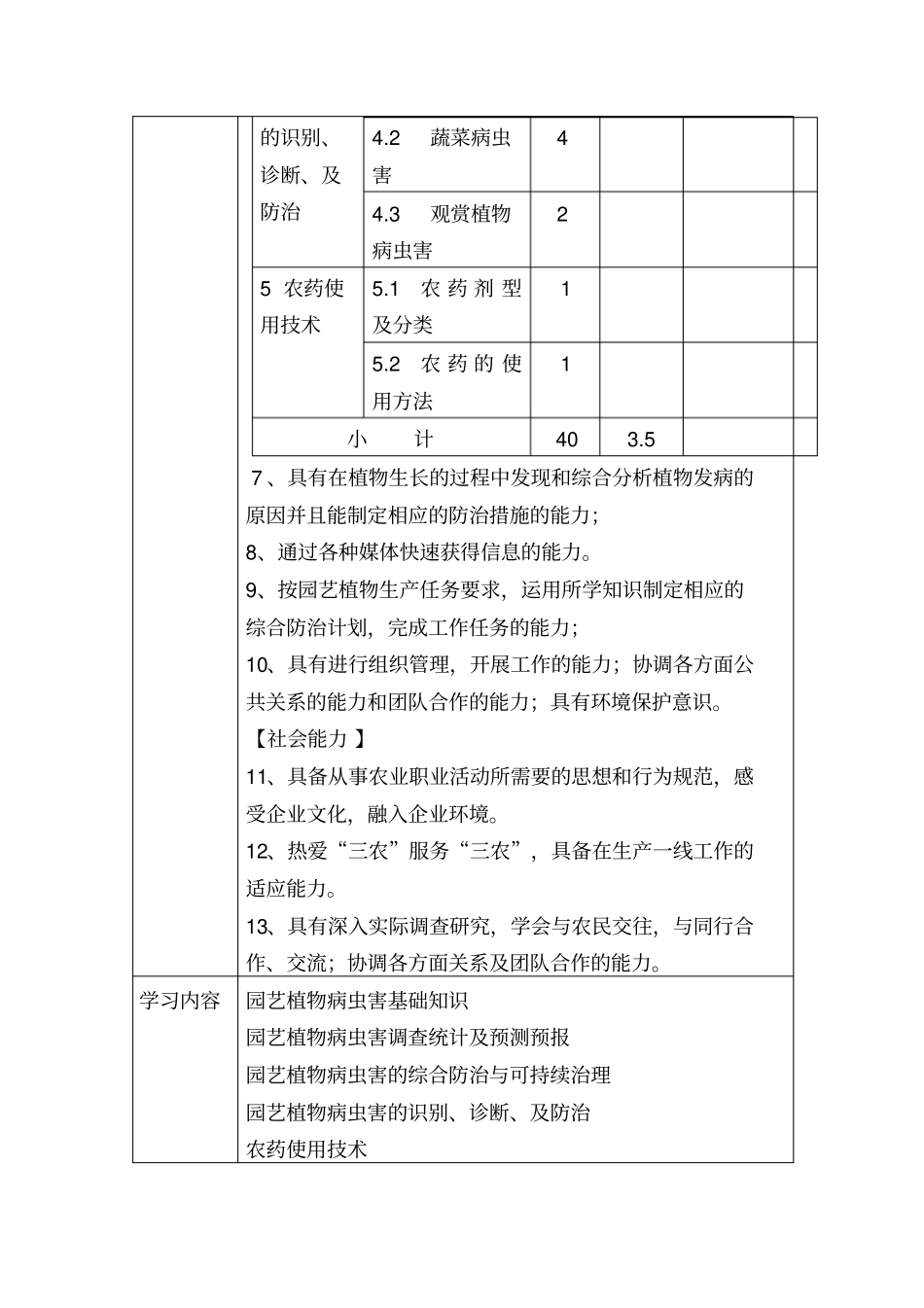 园艺植物果树病虫害防治技术课程标准_第3页