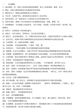园艺植物栽培学考试大纲汇总