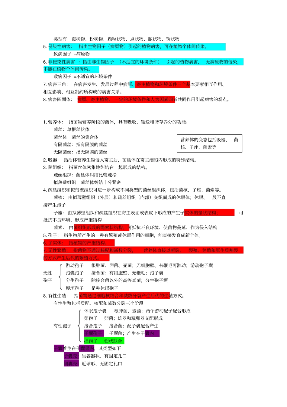 园艺植物保护学复习资料讲解_第2页