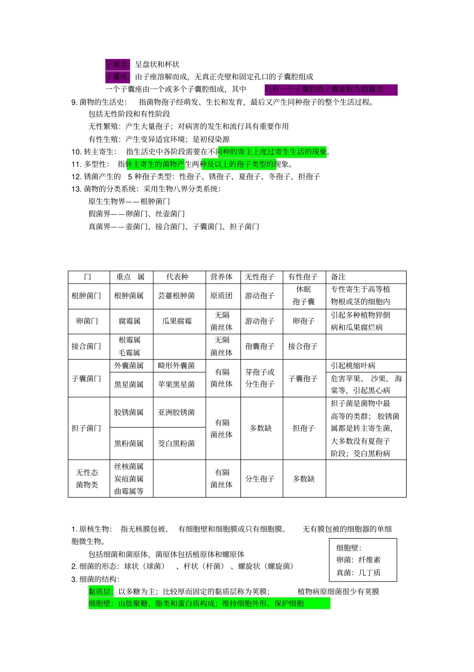 园艺植物保护学复习资料讲解_第3页
