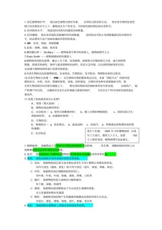 园艺植物保护学复习资料讲解