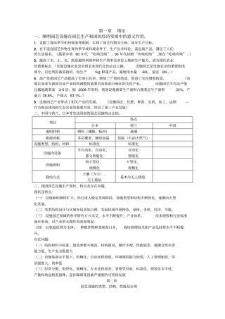园艺设施-园艺设施学