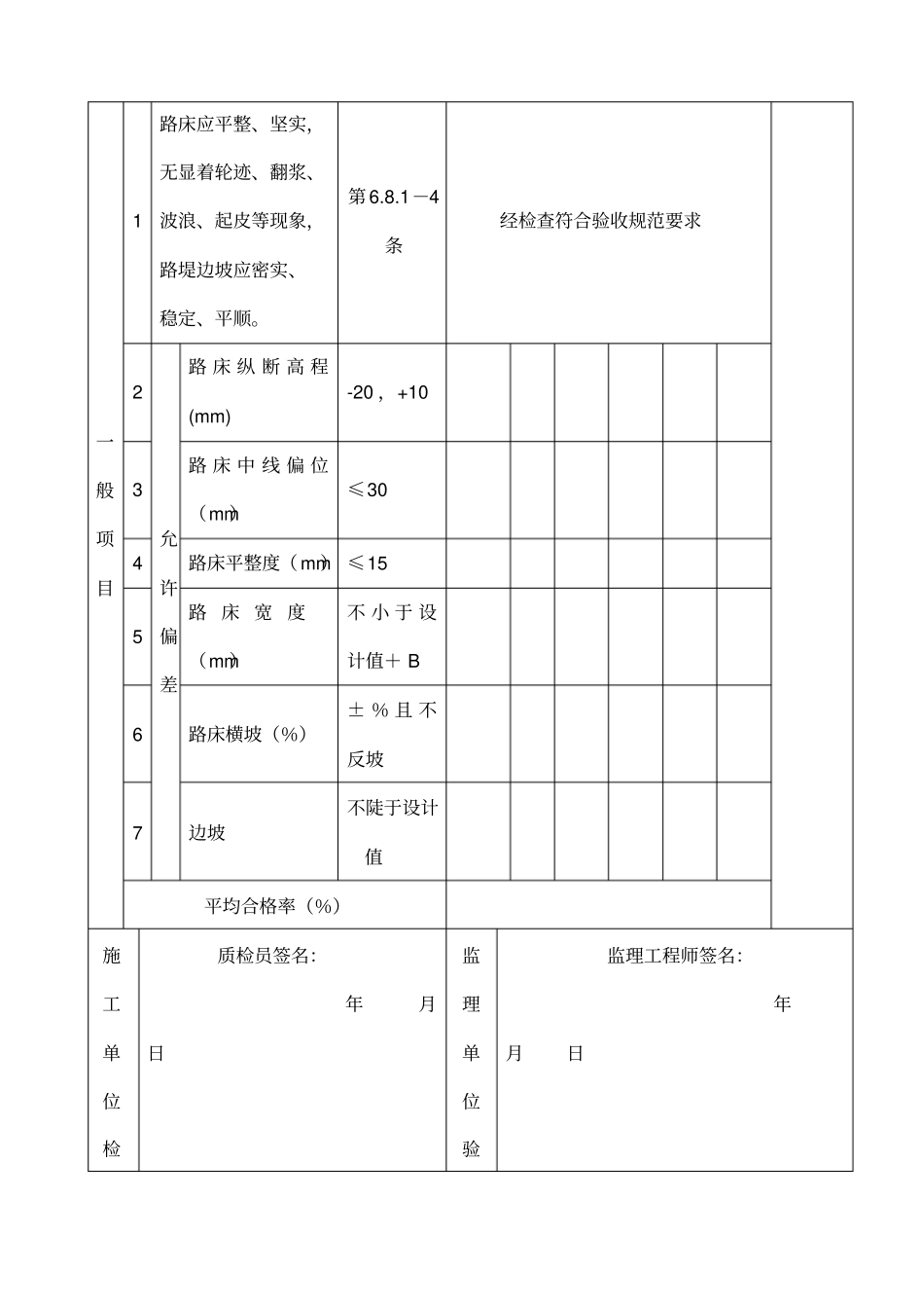 园路检验批表格_第2页