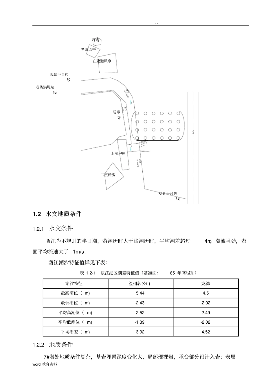 围堰设计计算书_第2页