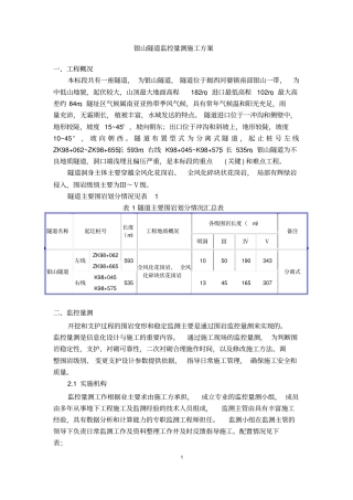 围岩监控量测方案资料