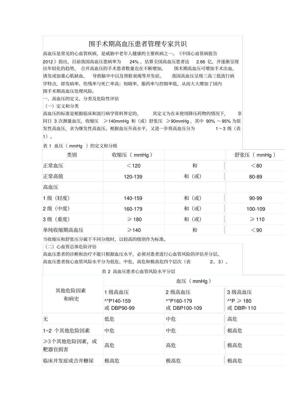 围手术期高血压患者的管理专家共识_第1页