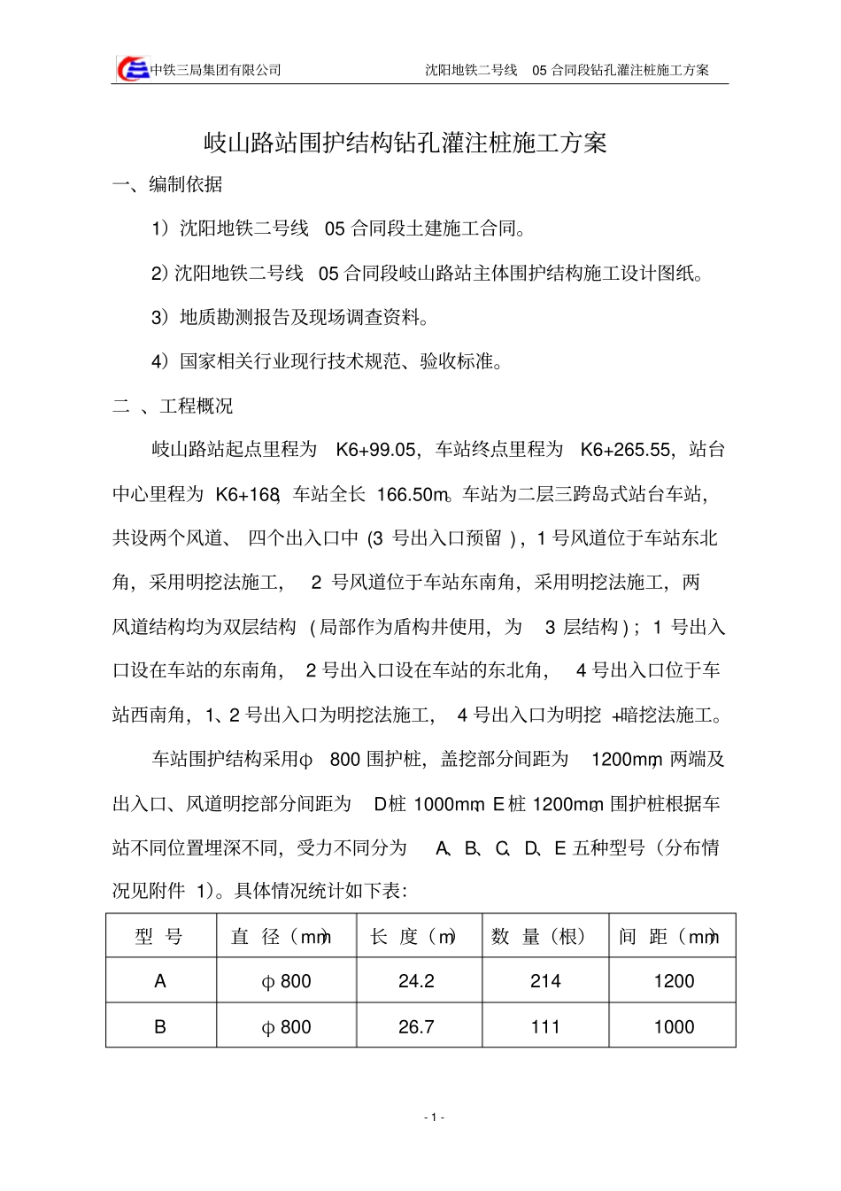 围护钻孔灌注桩施工方案_第1页