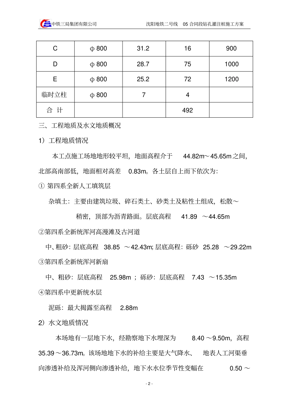 围护钻孔灌注桩施工方案_第2页