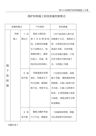 围护结构施工工阶段质量控制要点