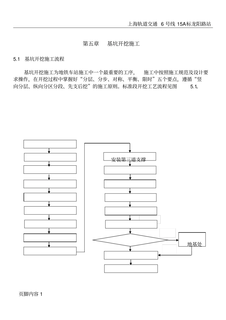 围护结构钻孔灌注桩基坑开挖施工方案_第1页