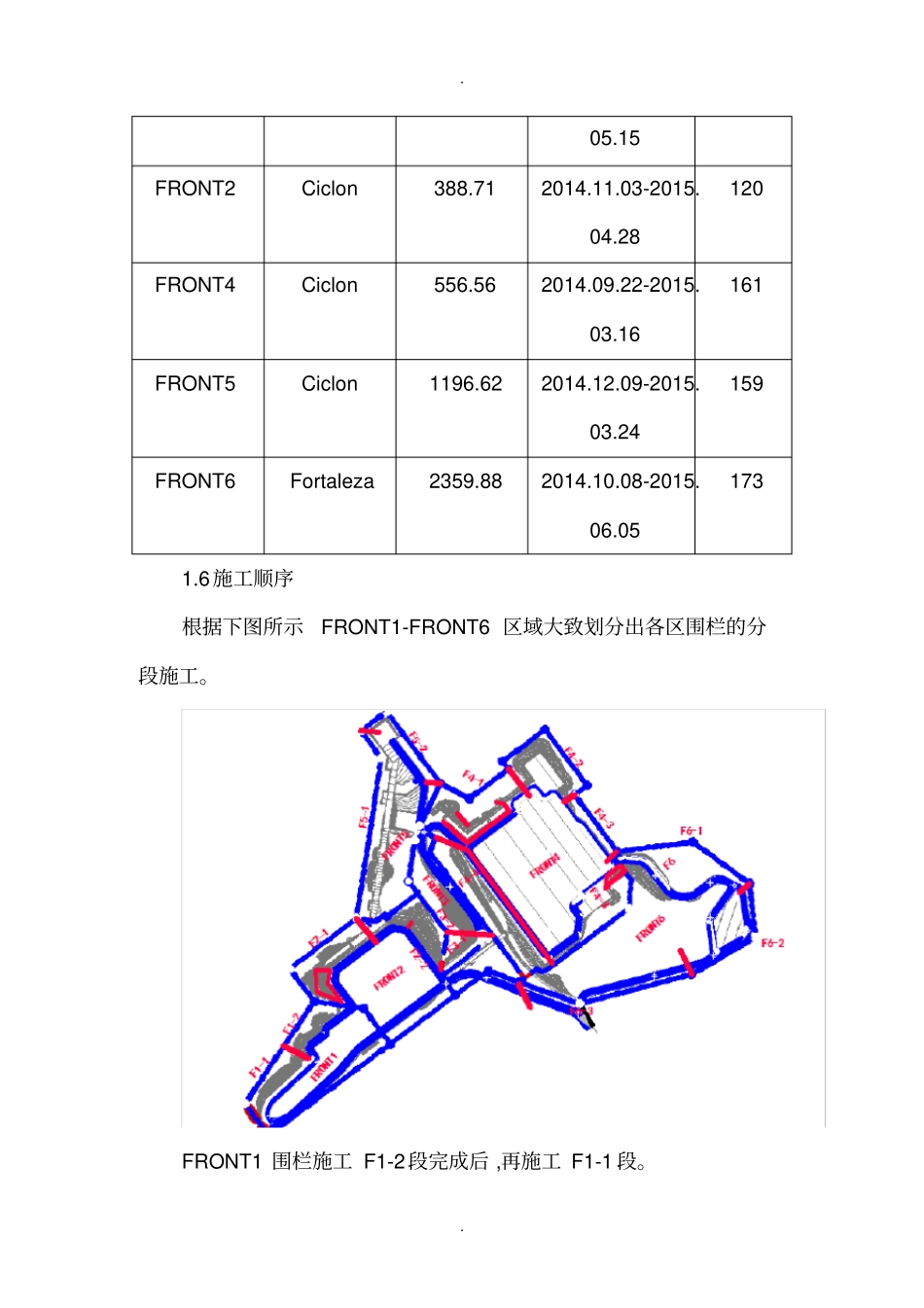 围栏工程施工方案_第3页