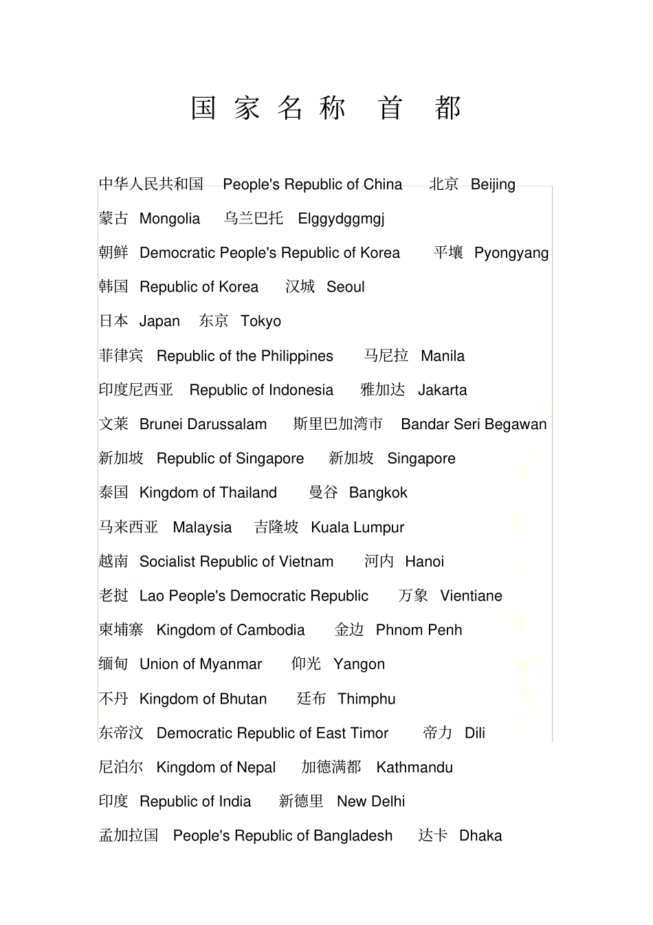国-家-名-称--首--都_第2页