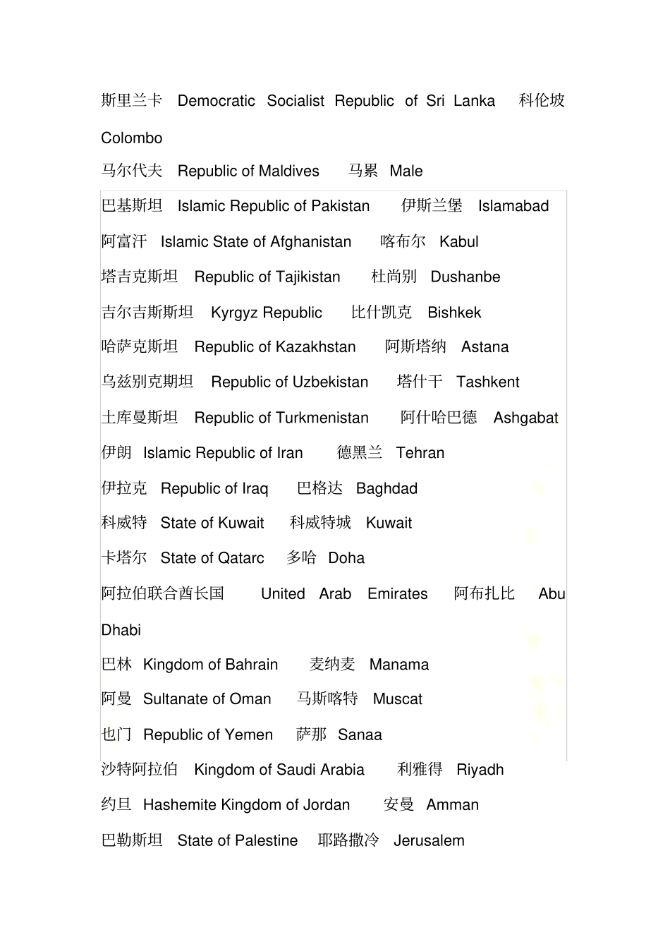 国-家-名-称--首--都_第3页