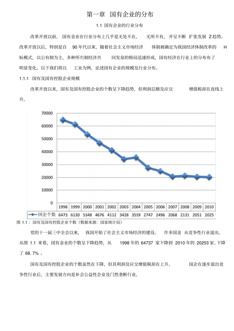 国企行业分布与地域分布_第1页
