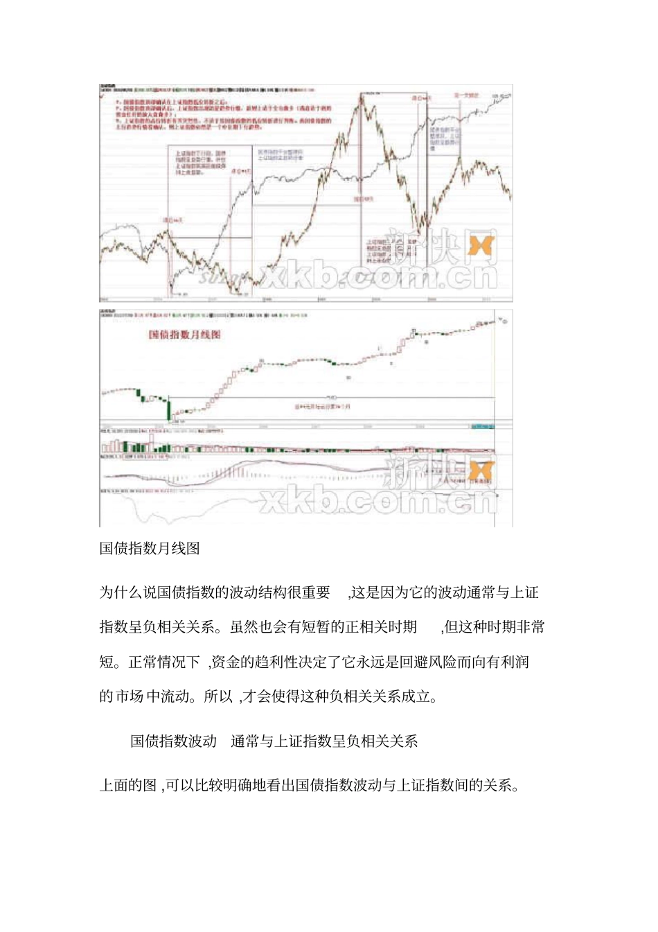 国债指数与上证指数的关系_第2页