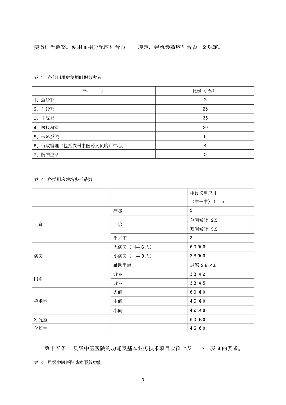 国债项目乡镇卫生院建设指导意见_第3页