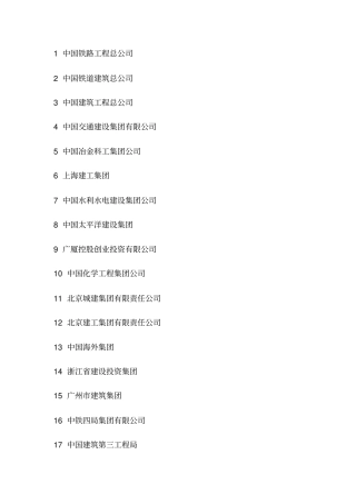 国内100强及国内外建筑公司排名分析