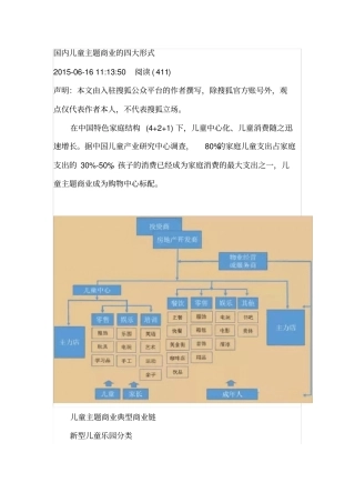 国内儿童主题商业的四大形式