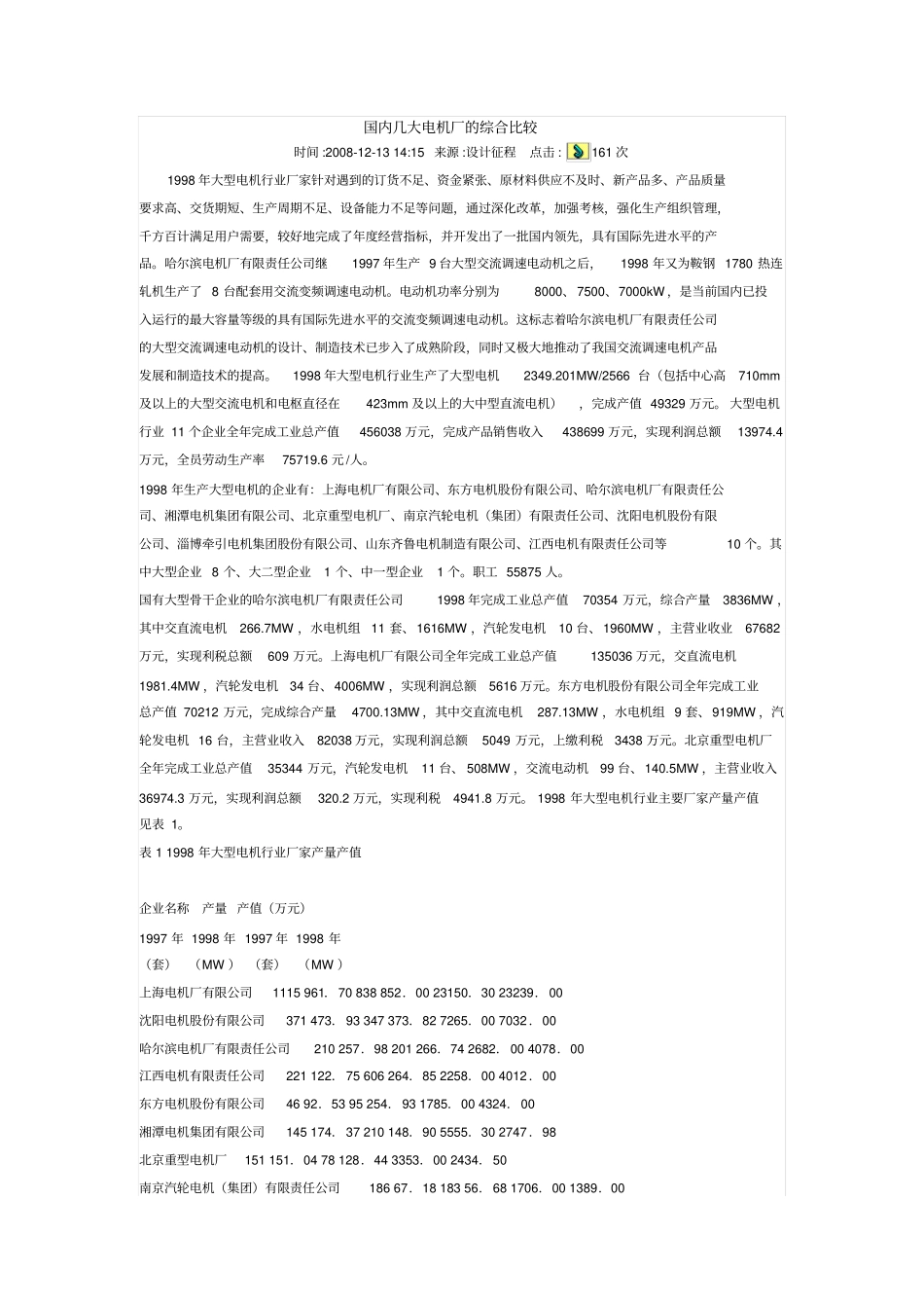 国内几大电机厂的综合比较_第1页