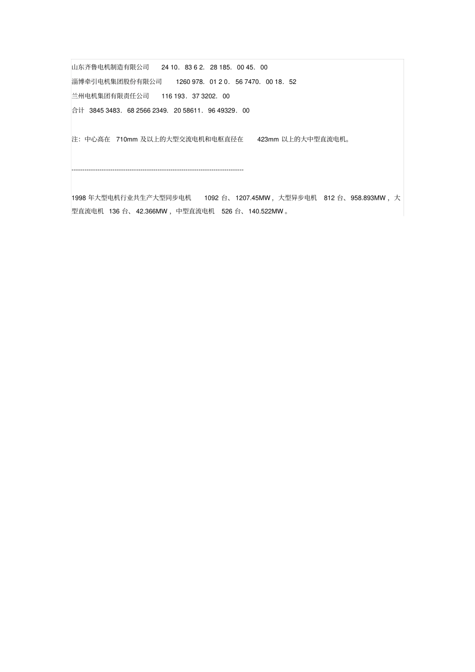 国内几大电机厂的综合比较_第2页