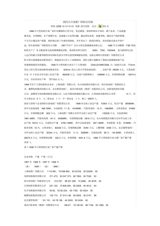 国内几大电机厂的综合比较