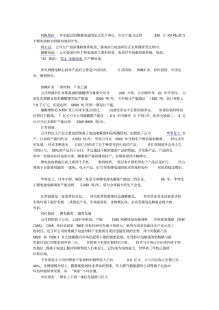 国内动力电池领域相关大型企业