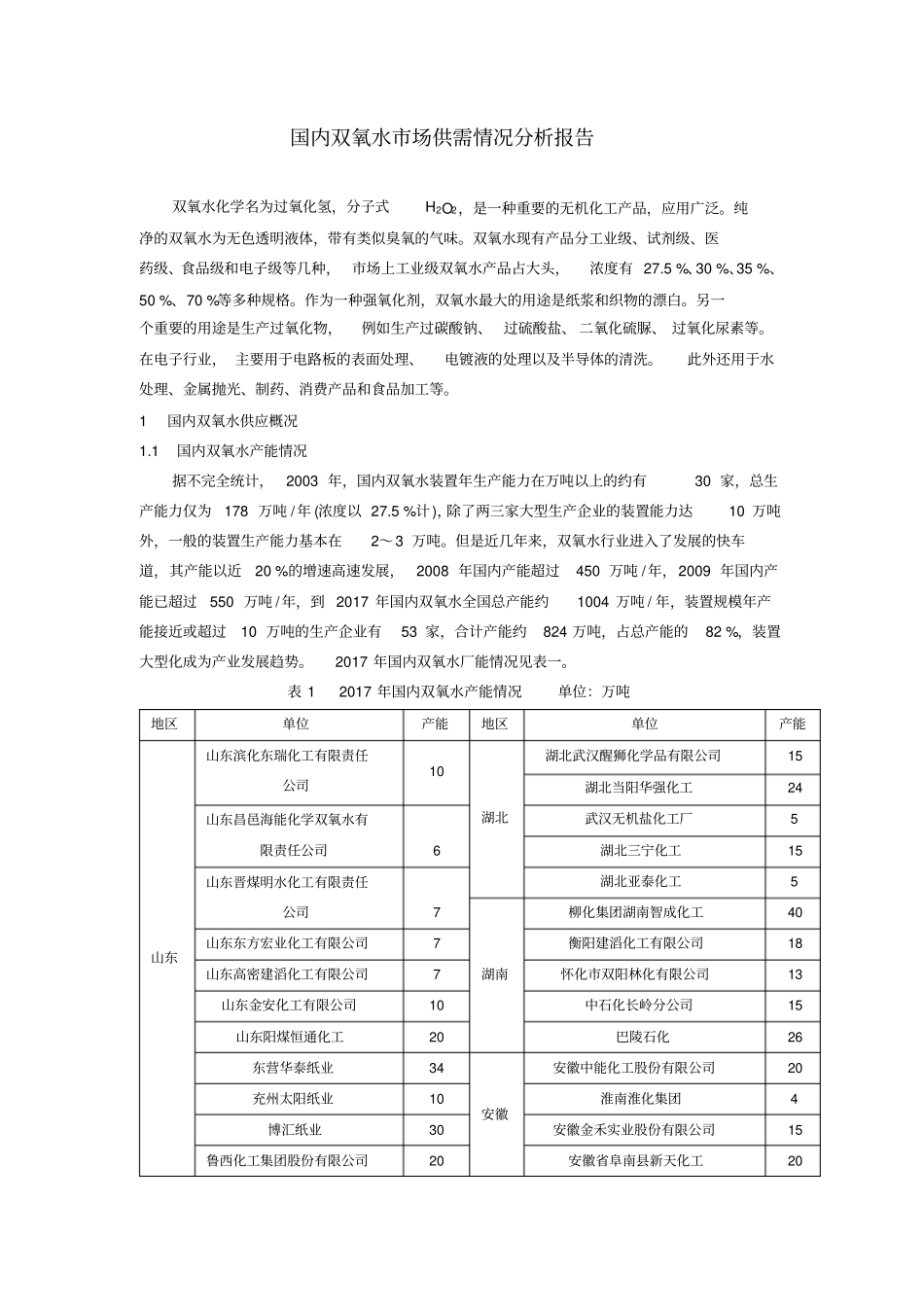国内双氧水场供需情况分析报告_第1页