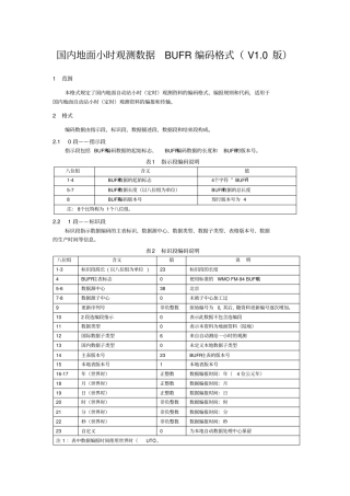 国内地面小时观测数据BUFR编码格式V0
