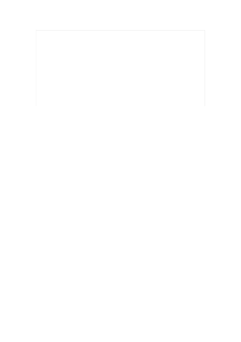 国内外养老产业运营商机构汇总_第3页