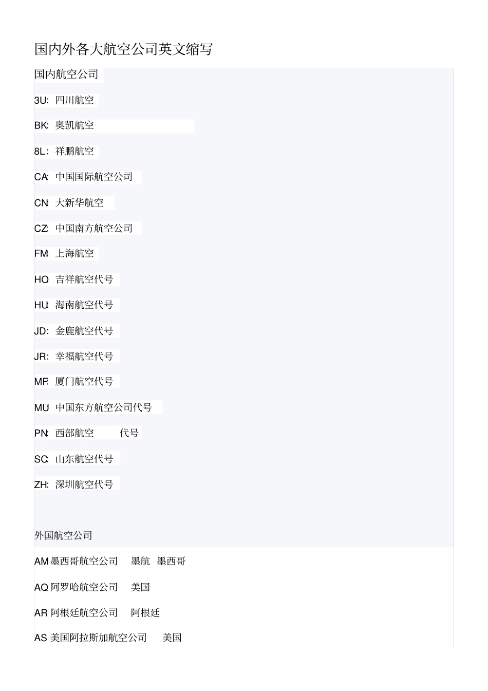 国内外各大航空公司英文缩写大全_第1页