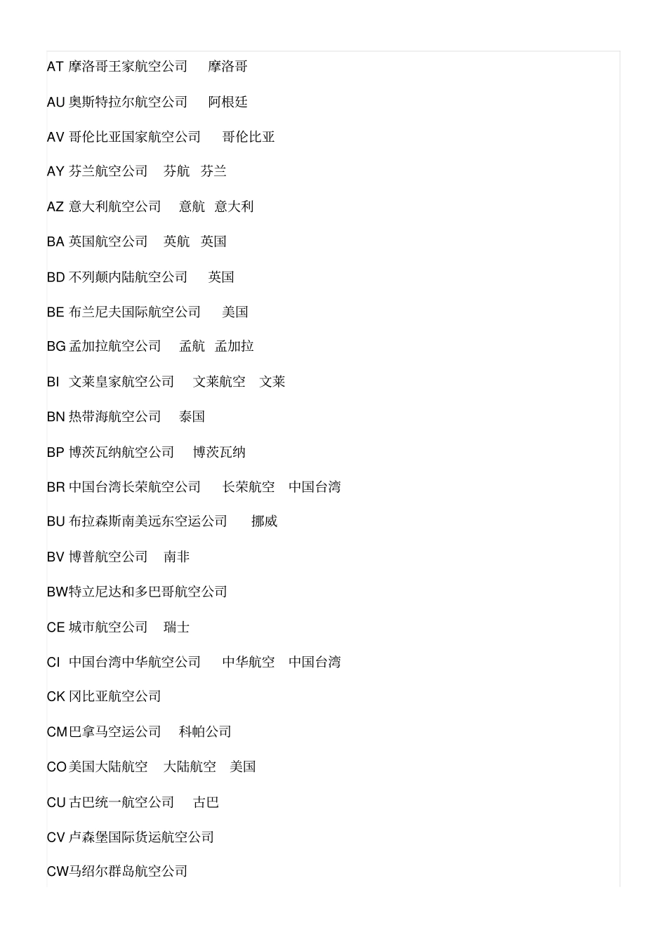 国内外各大航空公司英文缩写大全_第2页