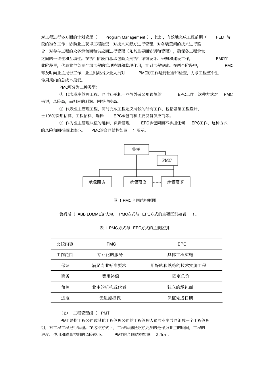 国内外工程项目管理现状比较与探讨_第2页