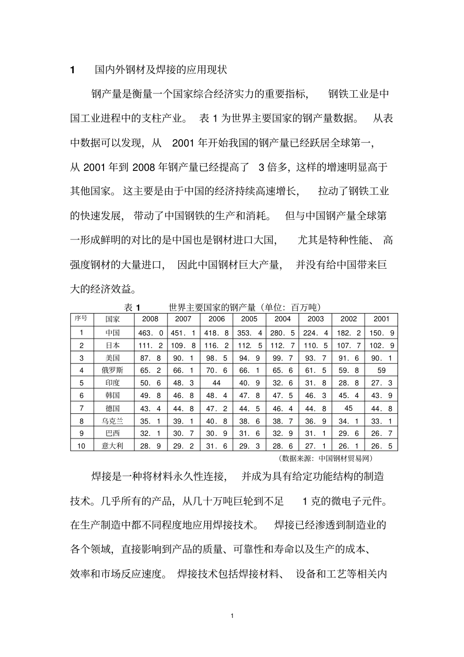国内外焊接材料的应用及发展趋势汇总_第1页