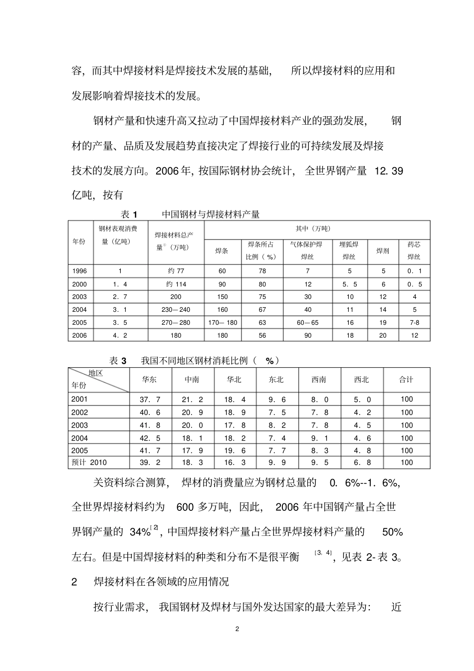 国内外焊接材料的应用及发展趋势汇总_第2页
