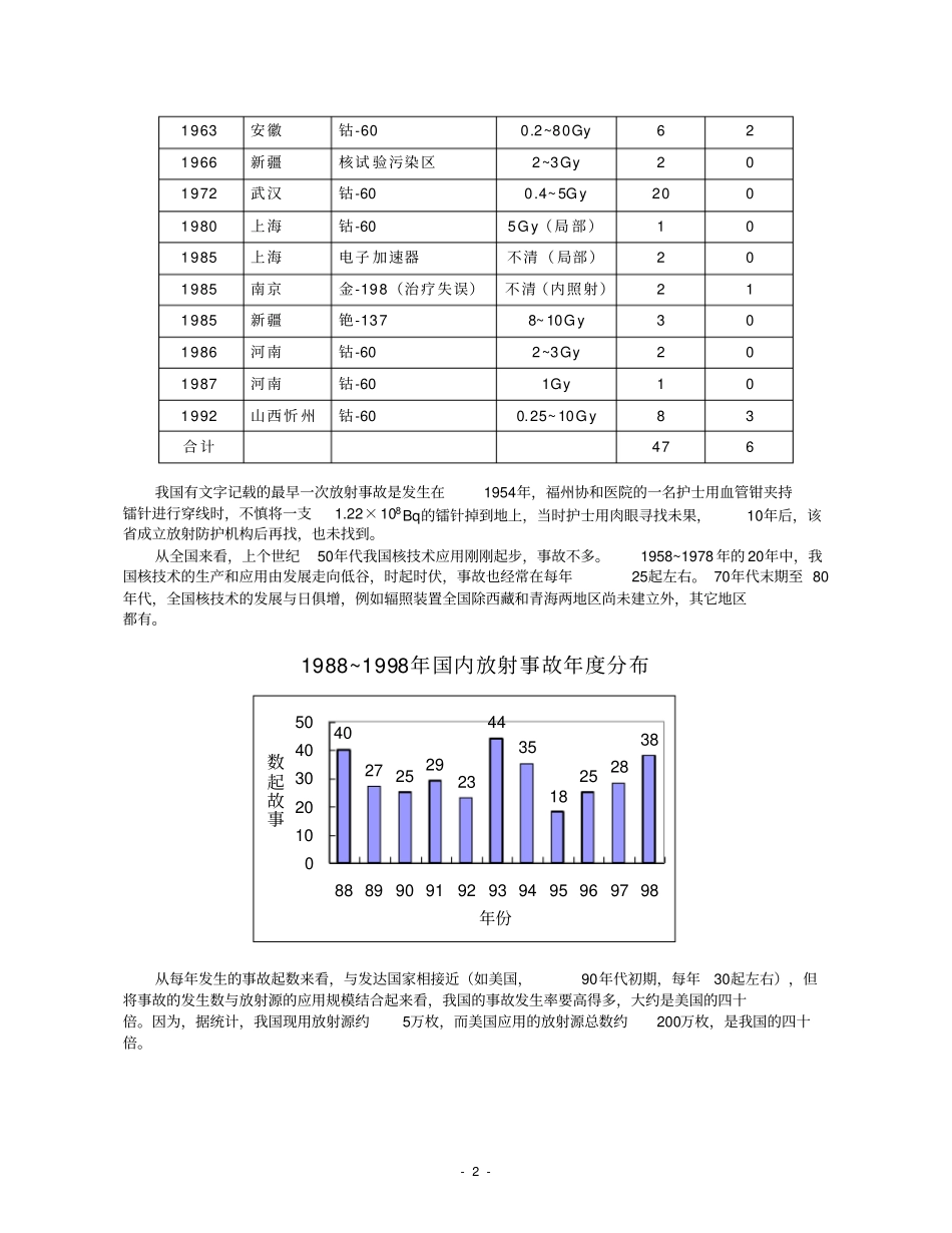 国内外核事故与放射事故案例_第2页