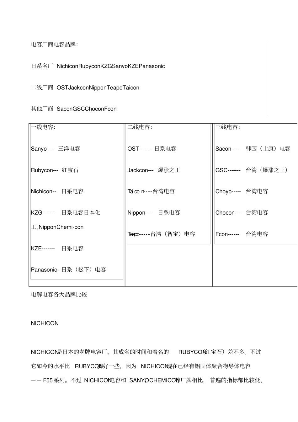 国内外电解电容牌子_第3页