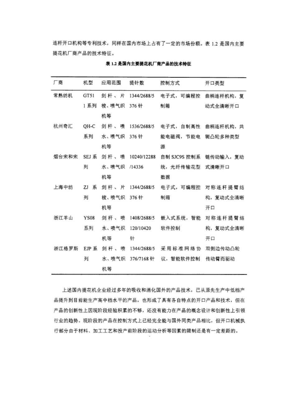 国内外电子提花机的发展研究现状分析_第3页